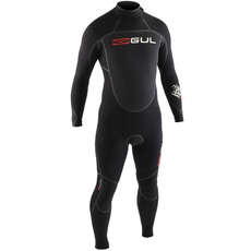 Wetsuits